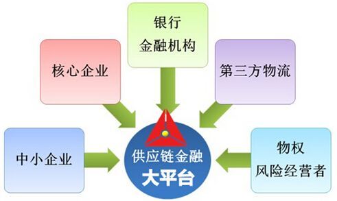 区块链售后服务怎样做，区块链售后服务怎样做好